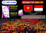 DỰ ĐOÁN TỈ SỐ CHUNG KẾT U22 Việt Nam & U22 Indonesia - Hôm nay 19h00 ngày 10/12/2019